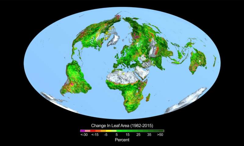 CO2 greening CO2_Leaf_area.jpg