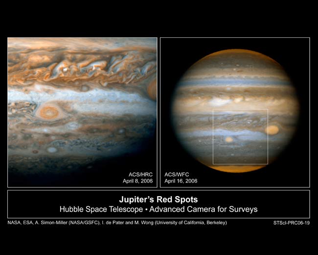 Jupiter Red Spot Jupiter Red Spot