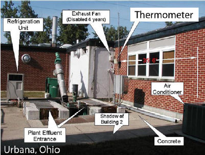 Ohio Poorly Situated Temperature Station Ohio poorly situated station