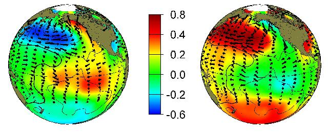 PDO Warm and Cool Phase